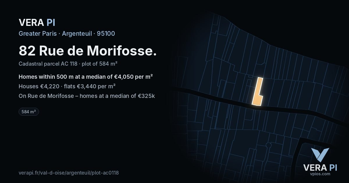 82 Rue de Morifosse, Argenteuil at night – the plot lit, the parcels around coloured by the prices near them
