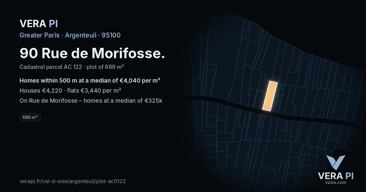 90 Rue de Morifosse, Argenteuil at night – the plot lit, the parcels around coloured by the prices near them