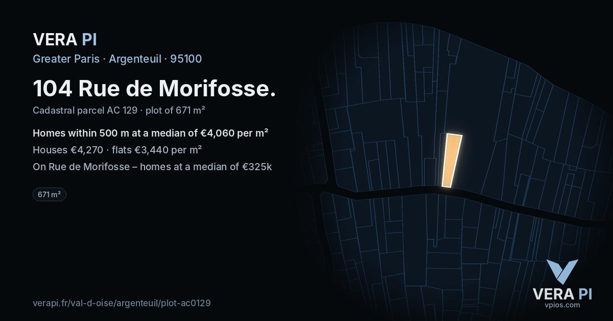 104 Rue de Morifosse, Argenteuil at night – the plot lit, the parcels around coloured by the prices near them