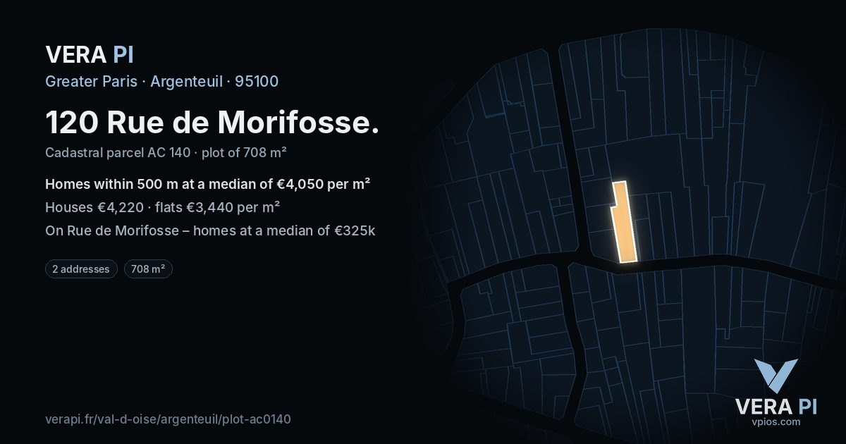 120 Rue de Morifosse, Argenteuil at night – the plot lit, the parcels around coloured by the prices near them