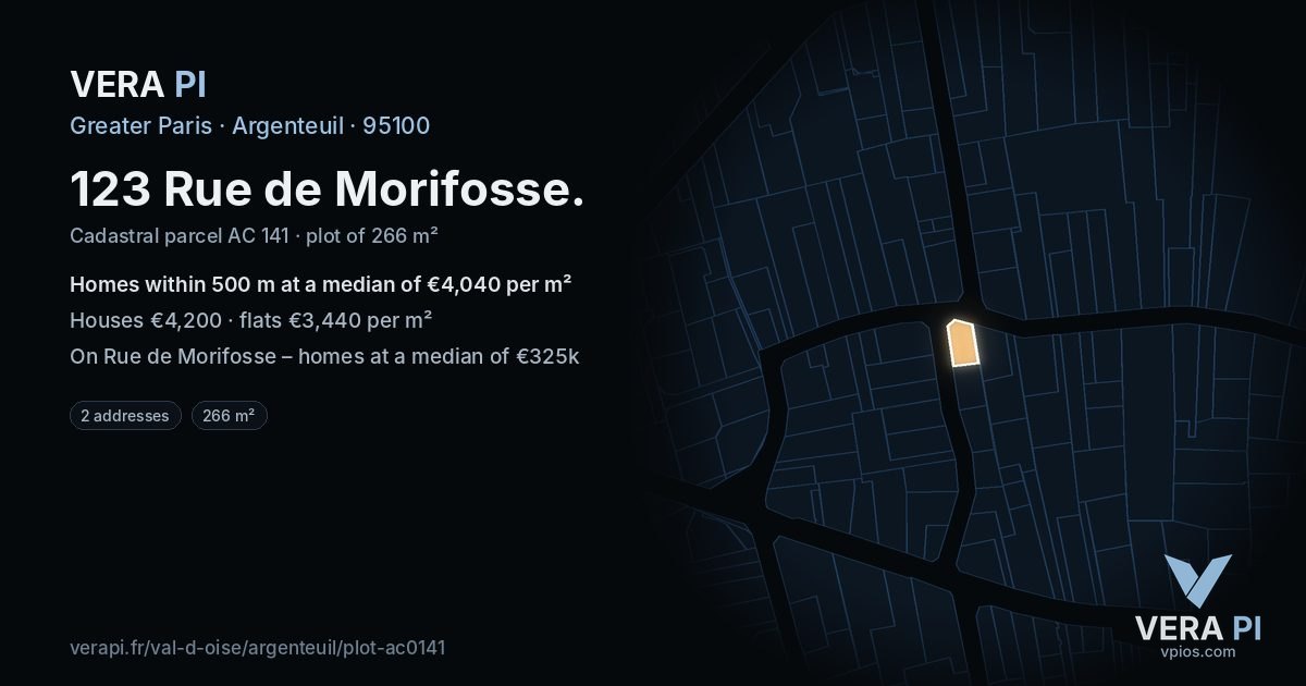 123 Rue de Morifosse, Argenteuil at night – the plot lit, the parcels around coloured by the prices near them