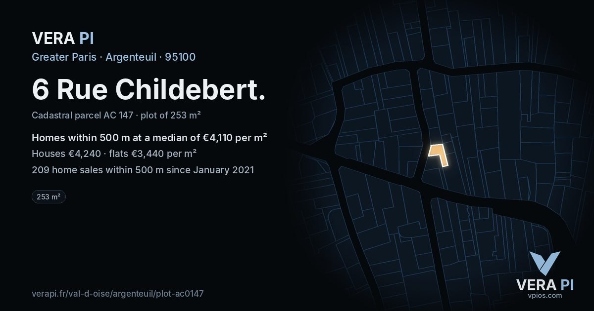 6 Rue Childebert, Argenteuil at night – the plot lit, the parcels around coloured by the prices near them