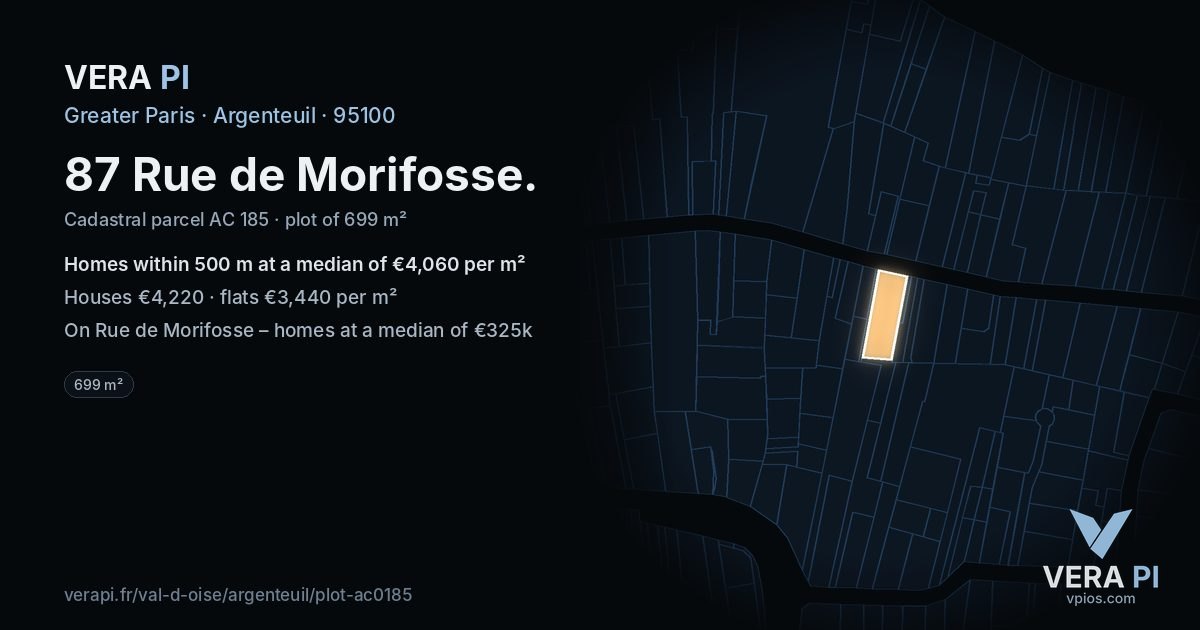 87 Rue de Morifosse, Argenteuil at night – the plot lit, the parcels around coloured by the prices near them