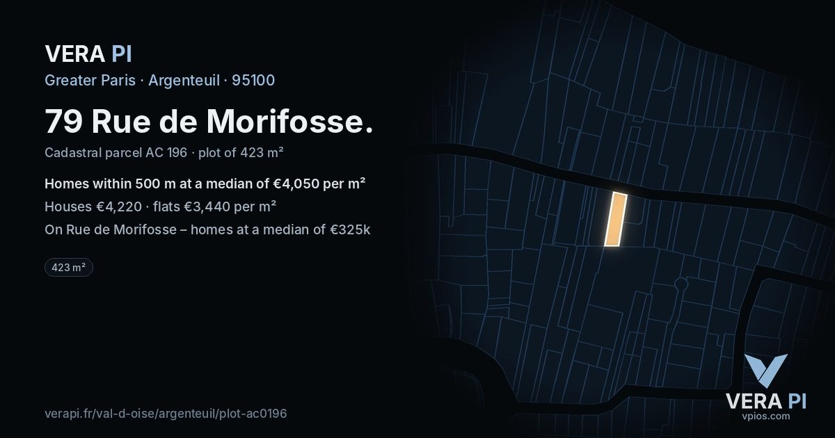 79 Rue de Morifosse, Argenteuil at night – the plot lit, the parcels around coloured by the prices near them