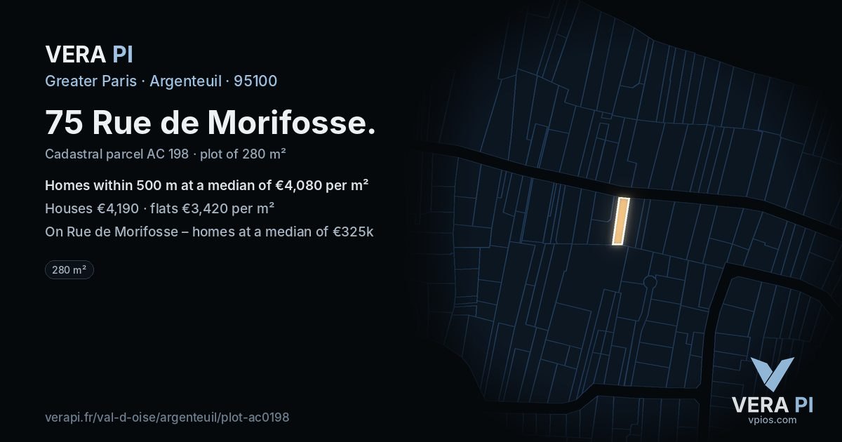 75 Rue de Morifosse, Argenteuil at night – the plot lit, the parcels around coloured by the prices near them