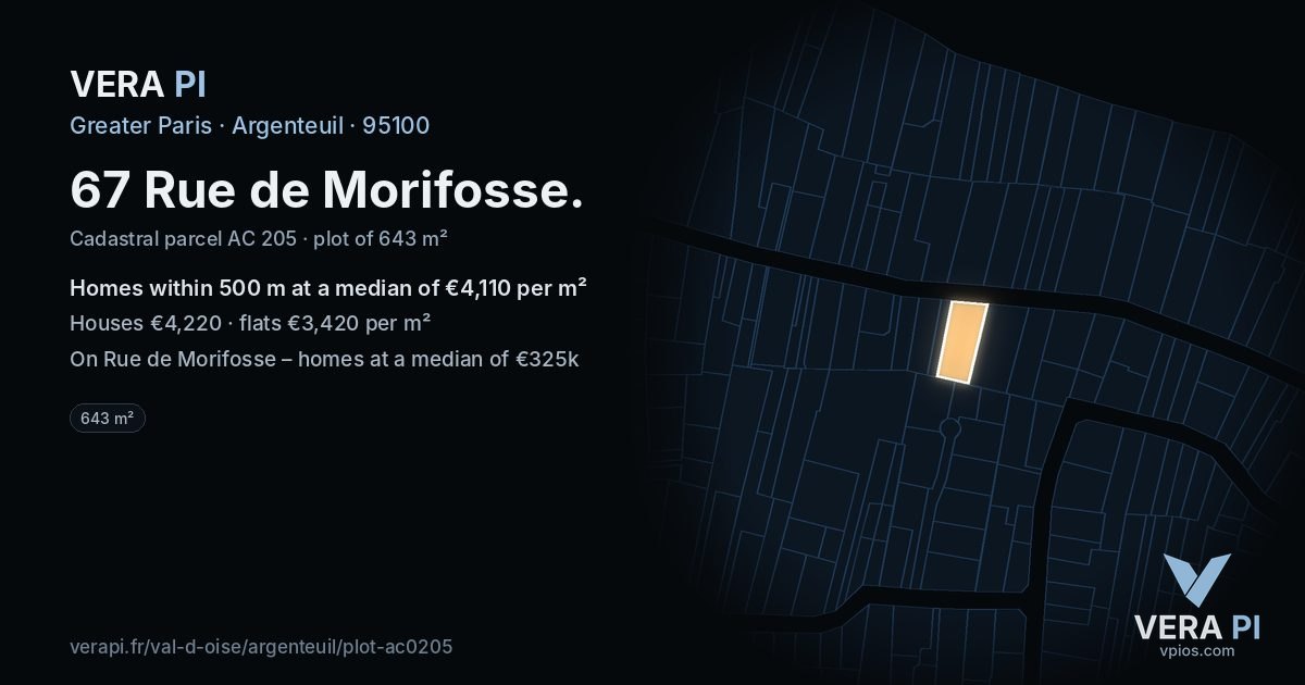 67 Rue de Morifosse, Argenteuil at night – the plot lit, the parcels around coloured by the prices near them