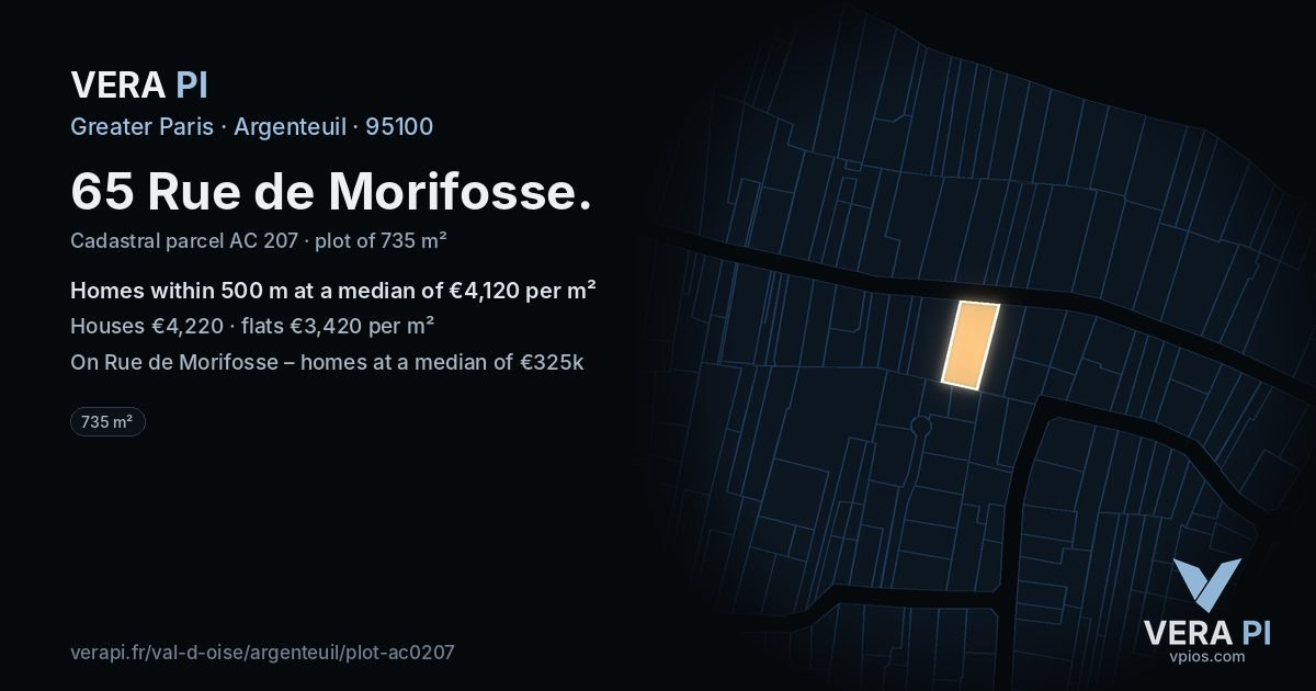 65 Rue de Morifosse, Argenteuil at night – the plot lit, the parcels around coloured by the prices near them