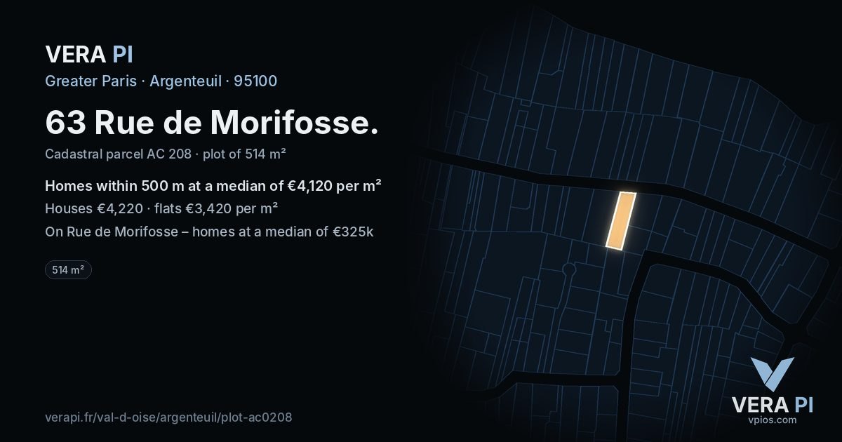 63 Rue de Morifosse, Argenteuil at night – the plot lit, the parcels around coloured by the prices near them