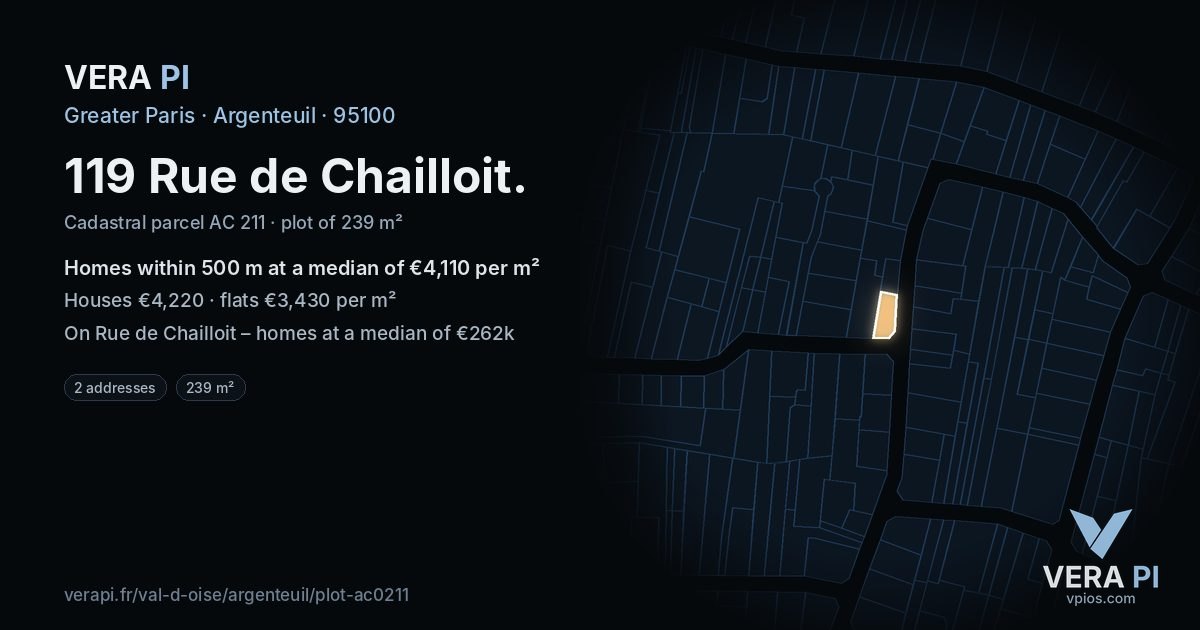 119 Rue de Chailloit, Argenteuil at night – the plot lit, the parcels around coloured by the prices near them