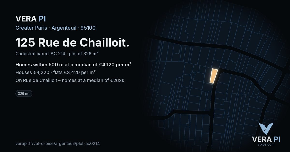 125 Rue de Chailloit, Argenteuil at night – the plot lit, the parcels around coloured by the prices near them