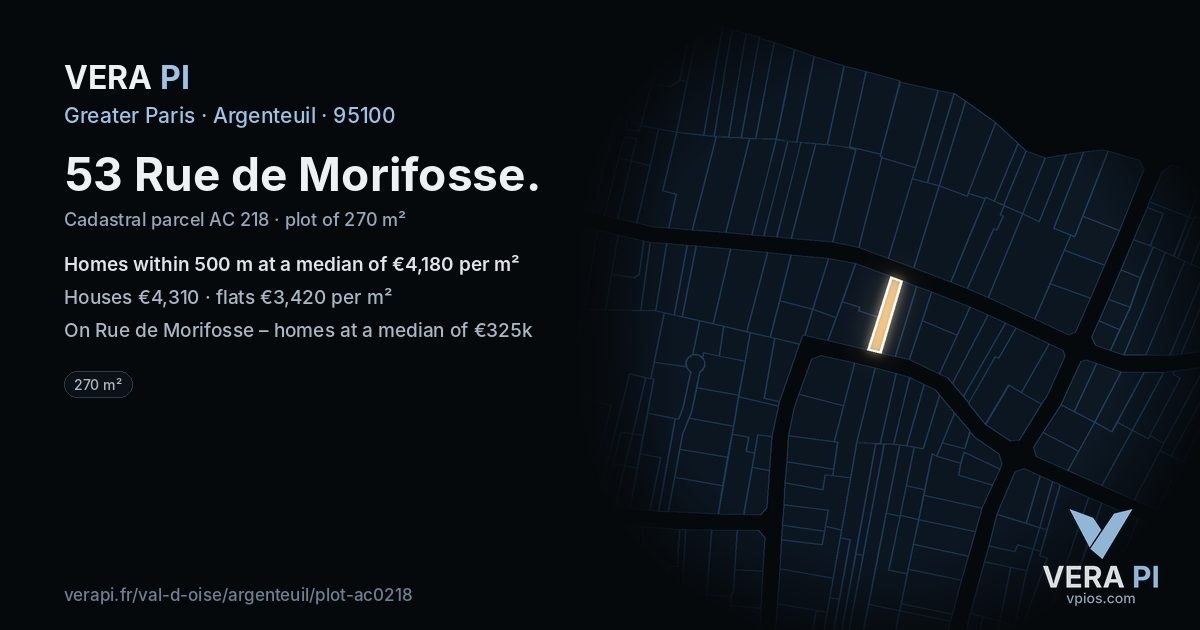 53 Rue de Morifosse, Argenteuil at night – the plot lit, the parcels around coloured by the prices near them