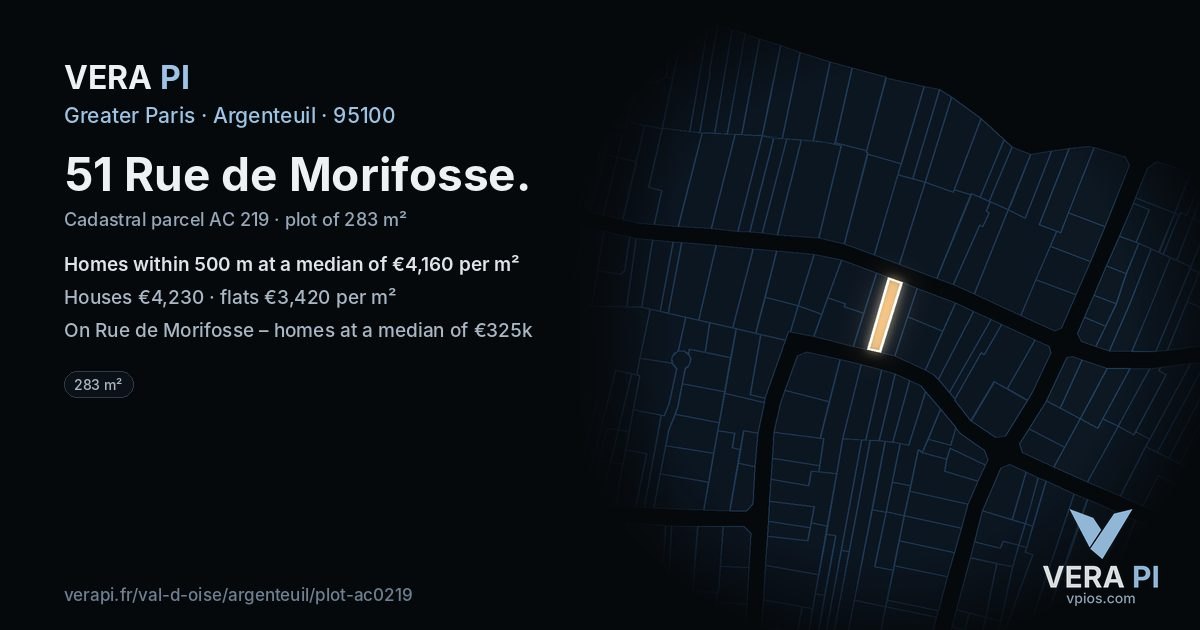 51 Rue de Morifosse, Argenteuil at night – the plot lit, the parcels around coloured by the prices near them