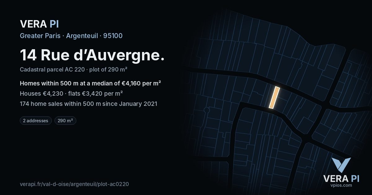 14 Rue d’Auvergne, Argenteuil at night – the plot lit, the parcels around coloured by the prices near them