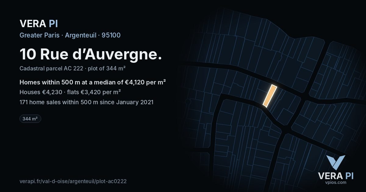 10 Rue d’Auvergne, Argenteuil at night – the plot lit, the parcels around coloured by the prices near them
