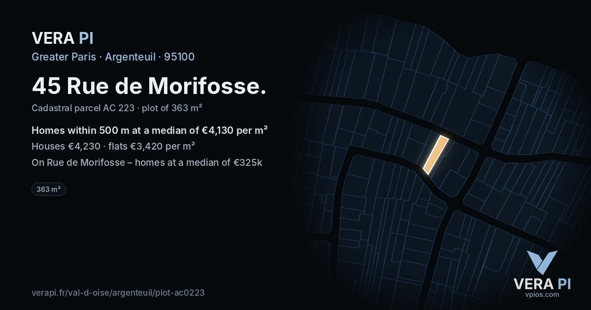 45 Rue de Morifosse, Argenteuil at night – the plot lit, the parcels around coloured by the prices near them