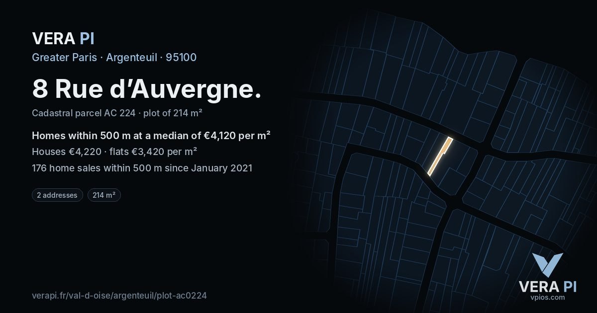 8 Rue d’Auvergne, Argenteuil at night – the plot lit, the parcels around coloured by the prices near them