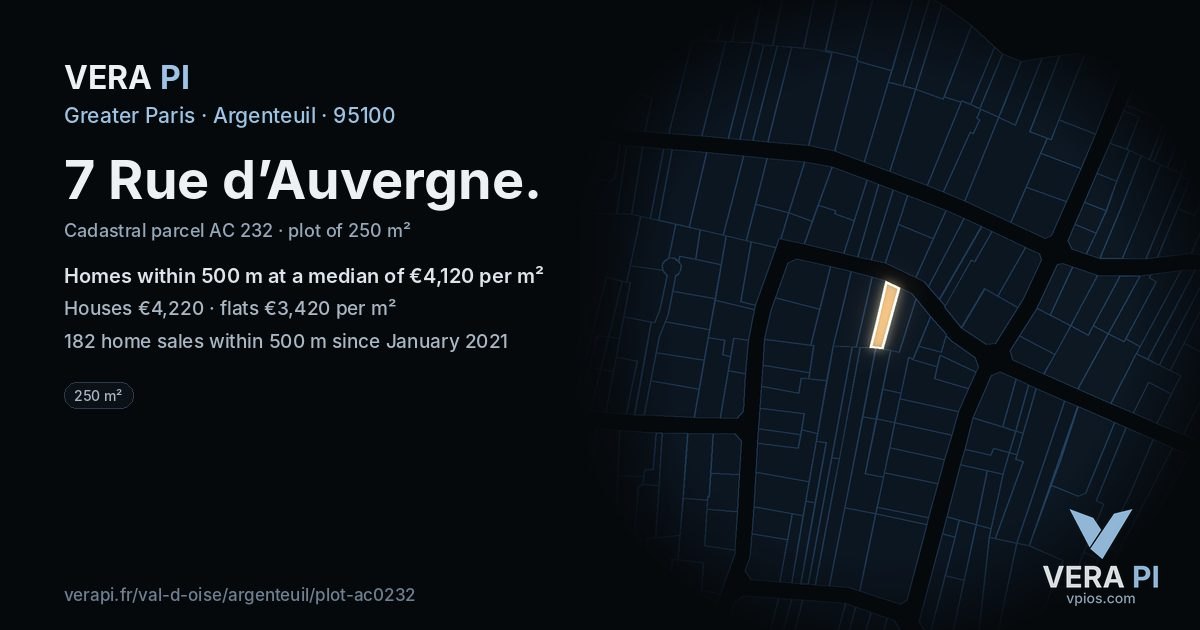 7 Rue d’Auvergne, Argenteuil at night – the plot lit, the parcels around coloured by the prices near them