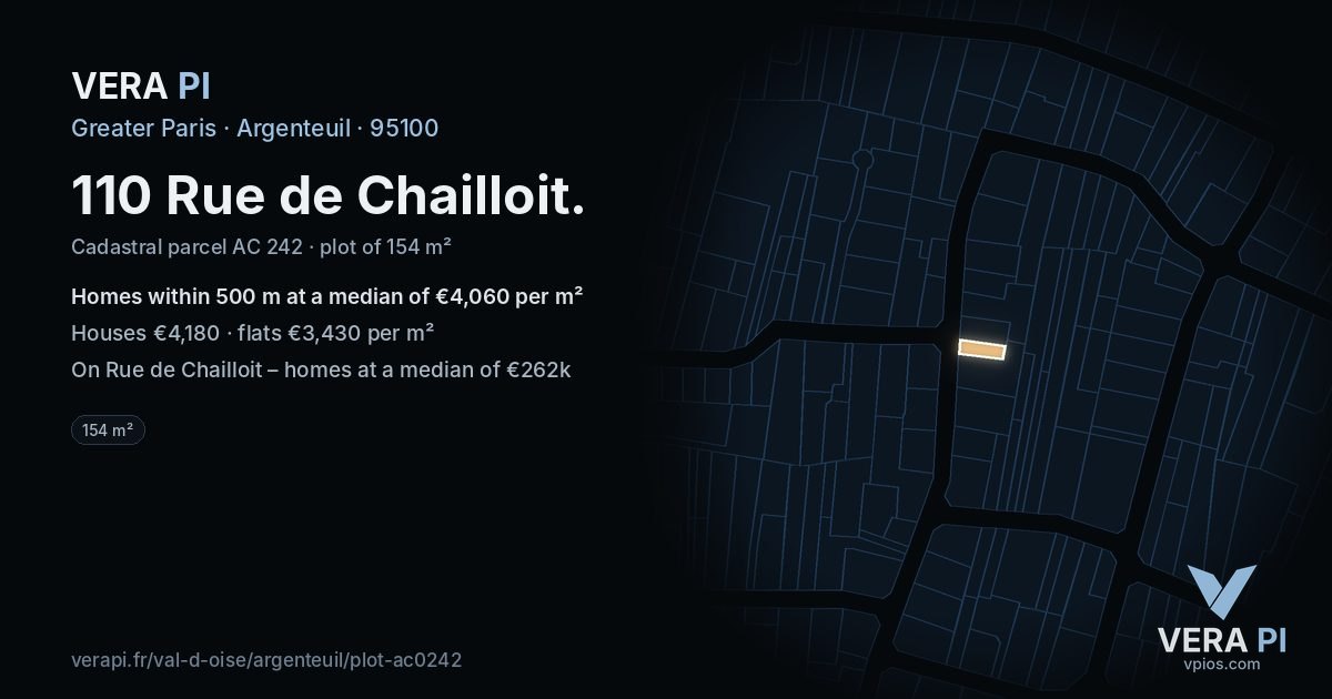 110 Rue de Chailloit, Argenteuil at night – the plot lit, the parcels around coloured by the prices near them