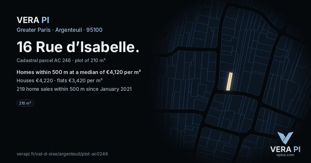 16 Rue d’Isabelle, Argenteuil at night – the plot lit, the parcels around coloured by the prices near them