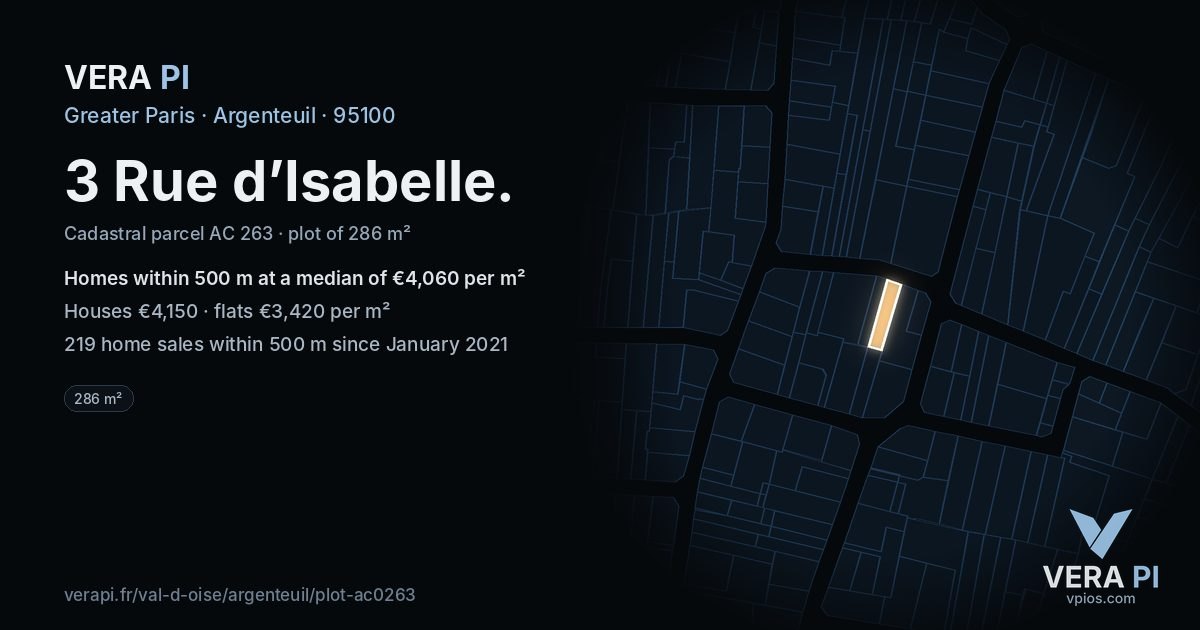 3 Rue d’Isabelle, Argenteuil at night – the plot lit, the parcels around coloured by the prices near them