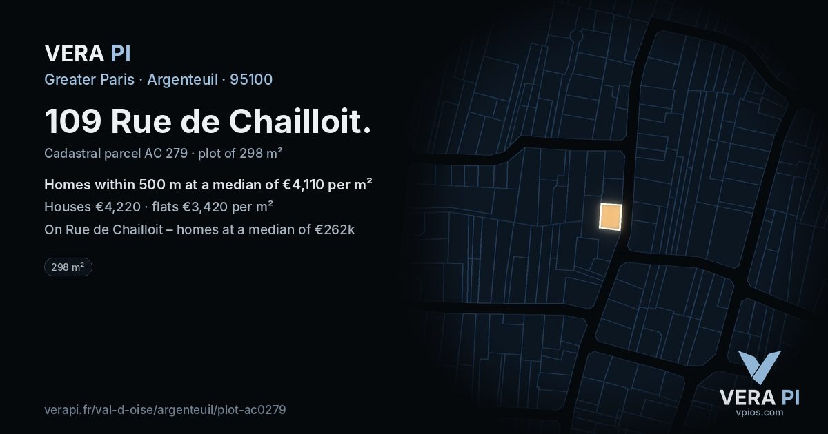109 Rue de Chailloit, Argenteuil at night – the plot lit, the parcels around coloured by the prices near them