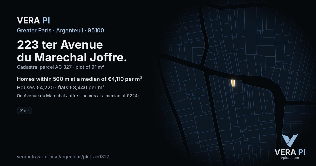 223 ter Avenue du Marechal Joffre, Argenteuil at night – the plot lit, the parcels around coloured by the prices near them