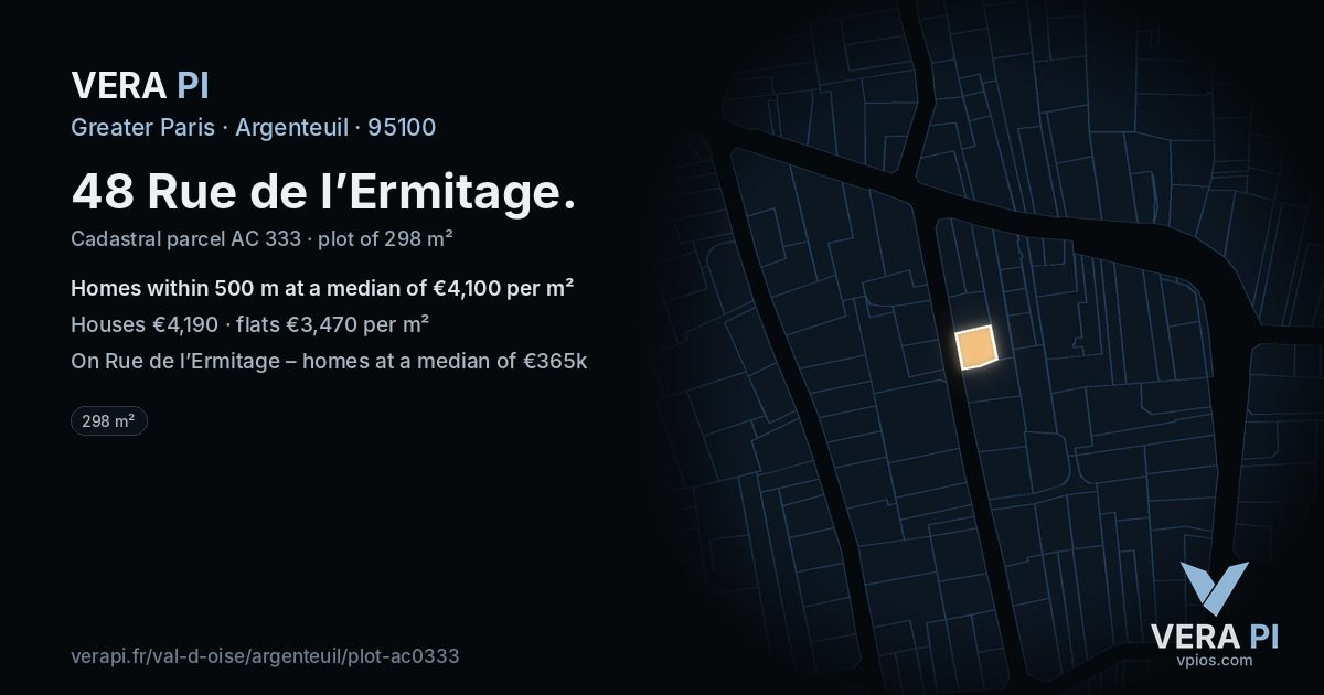 48 Rue de l’Ermitage, Argenteuil at night – the plot lit, the parcels around coloured by the prices near them