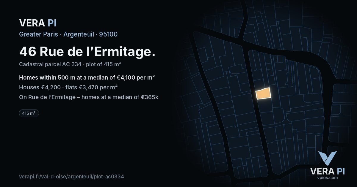 46 Rue de l’Ermitage, Argenteuil at night – the plot lit, the parcels around coloured by the prices near them