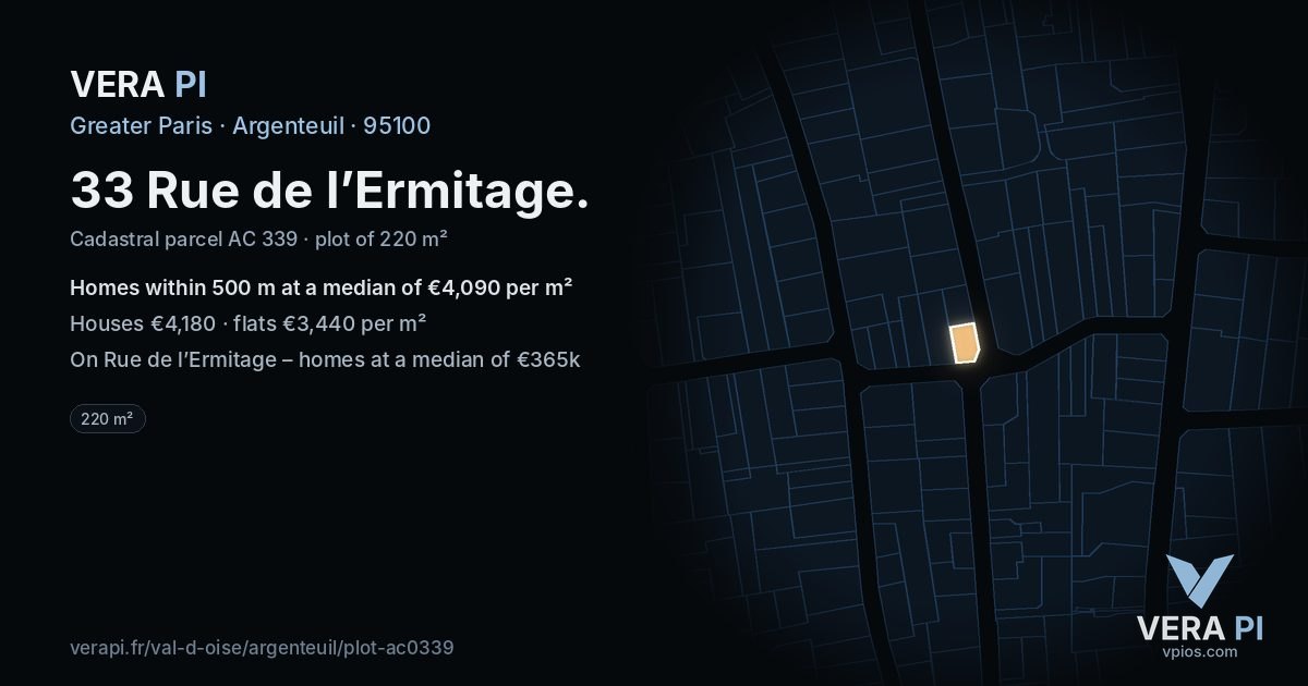 33 Rue de l’Ermitage, Argenteuil at night – the plot lit, the parcels around coloured by the prices near them