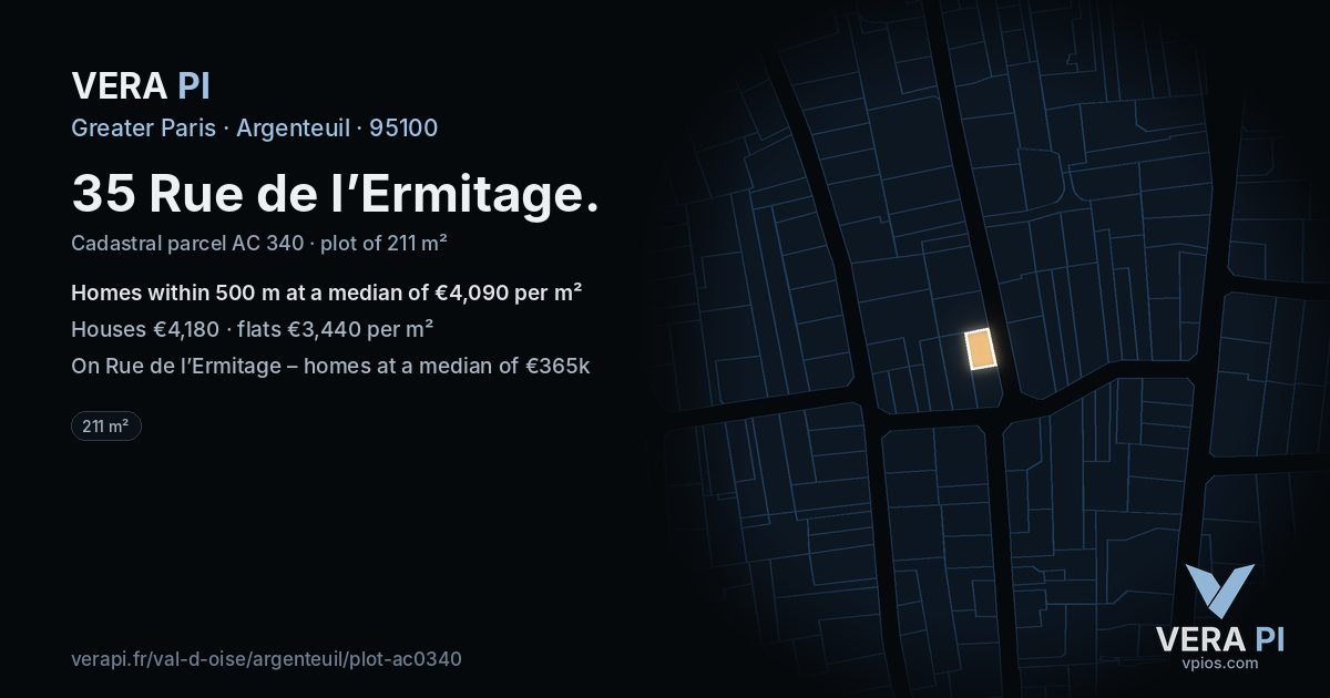 35 Rue de l’Ermitage, Argenteuil at night – the plot lit, the parcels around coloured by the prices near them