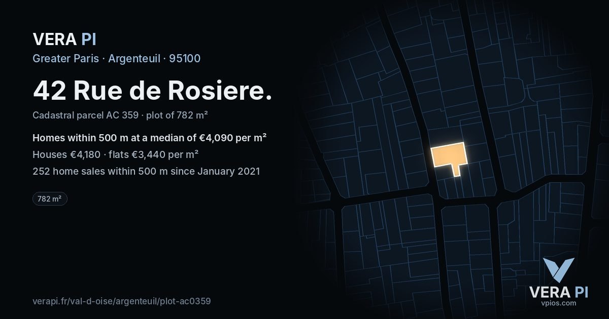 42 Rue de Rosiere, Argenteuil at night – the plot lit, the parcels around coloured by the prices near them