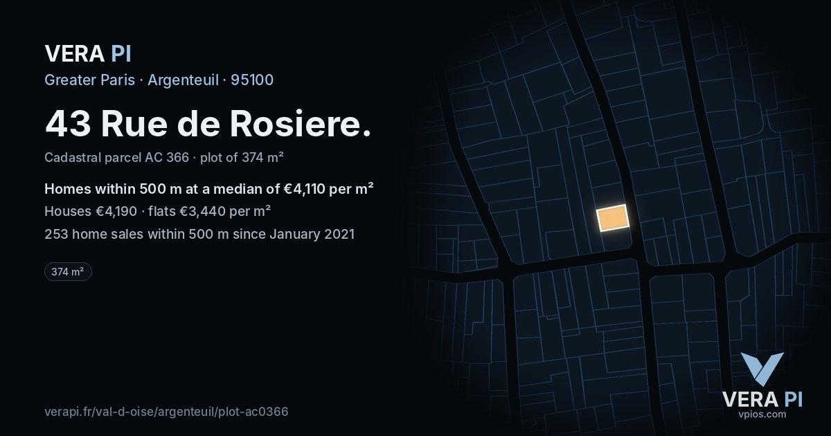 43 Rue de Rosiere, Argenteuil at night – the plot lit, the parcels around coloured by the prices near them