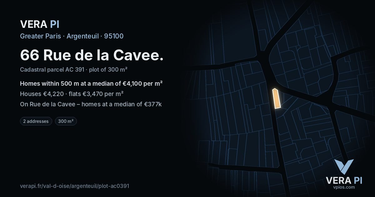 66 Rue de la Cavee, Argenteuil at night – the plot lit, the parcels around coloured by the prices near them
