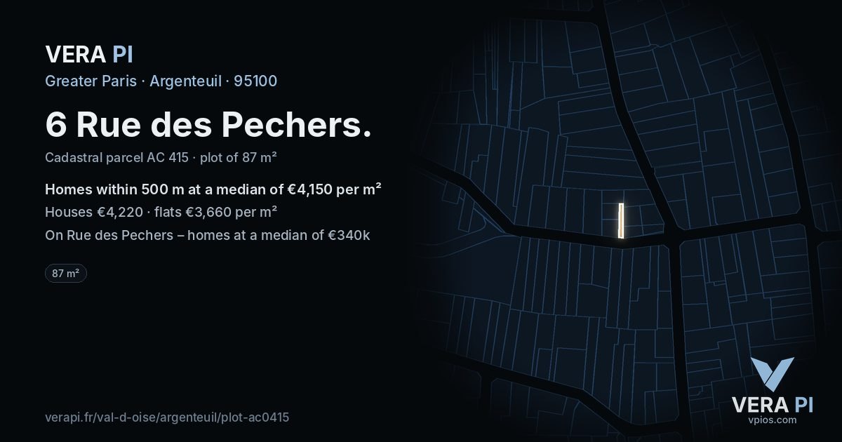6 Rue des Pechers, Argenteuil at night – the plot lit, the parcels around coloured by the prices near them
