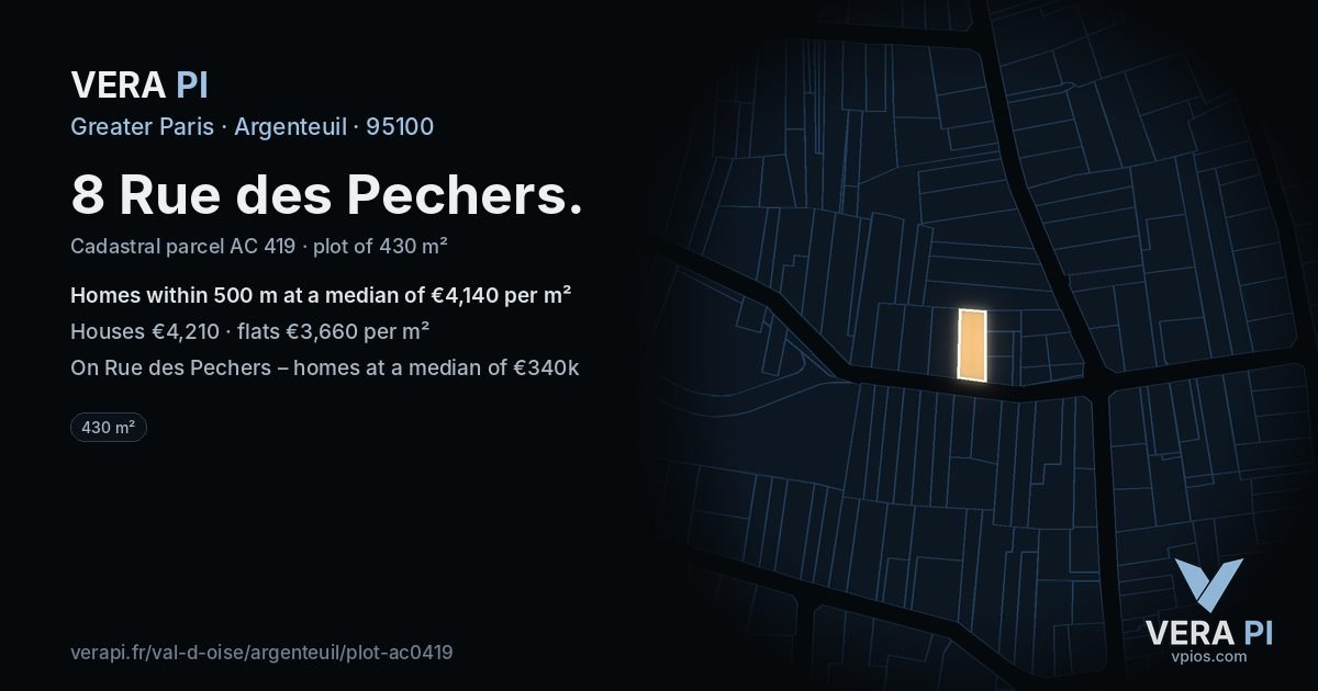 8 Rue des Pechers, Argenteuil at night – the plot lit, the parcels around coloured by the prices near them