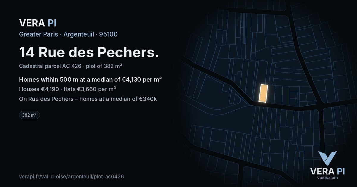 14 Rue des Pechers, Argenteuil at night – the plot lit, the parcels around coloured by the prices near them
