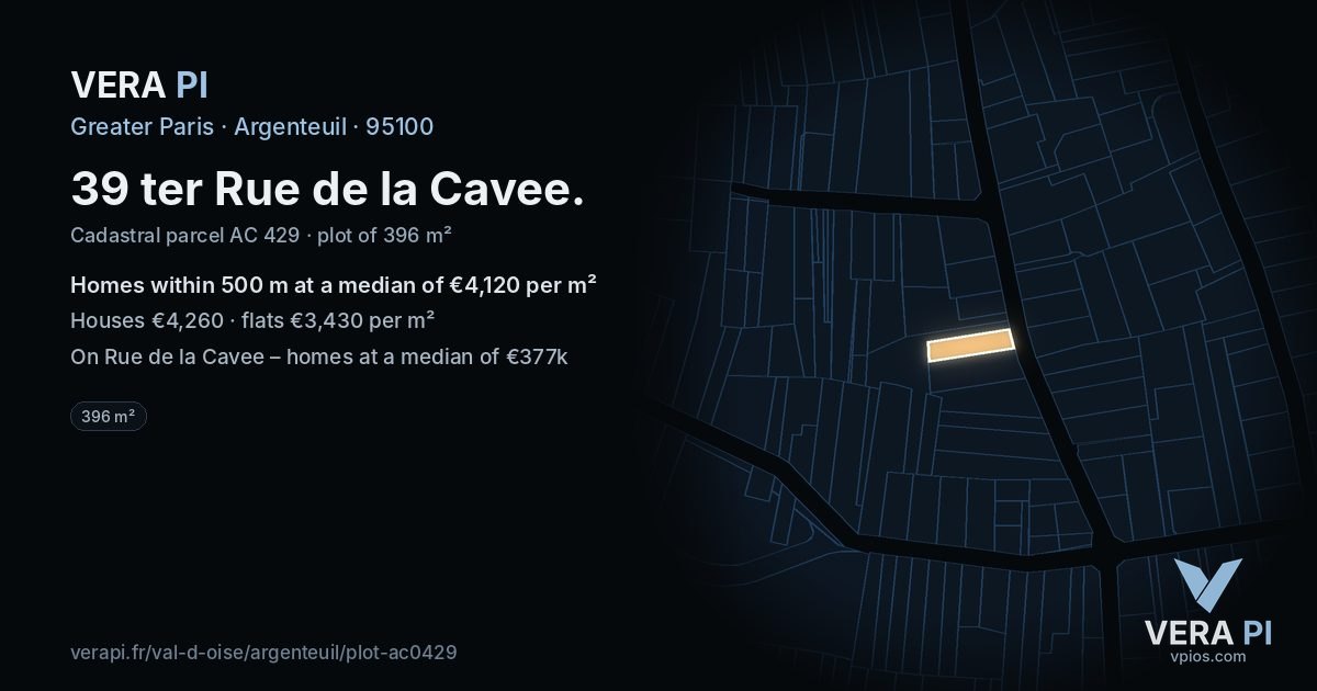 39 ter Rue de la Cavee, Argenteuil at night – the plot lit, the parcels around coloured by the prices near them