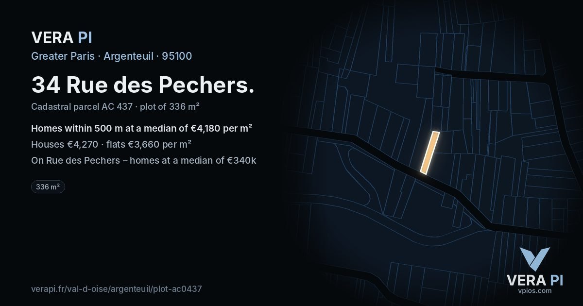 34 Rue des Pechers, Argenteuil at night – the plot lit, the parcels around coloured by the prices near them