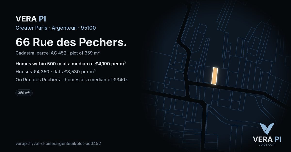 66 Rue des Pechers, Argenteuil at night – the plot lit, the parcels around coloured by the prices near them