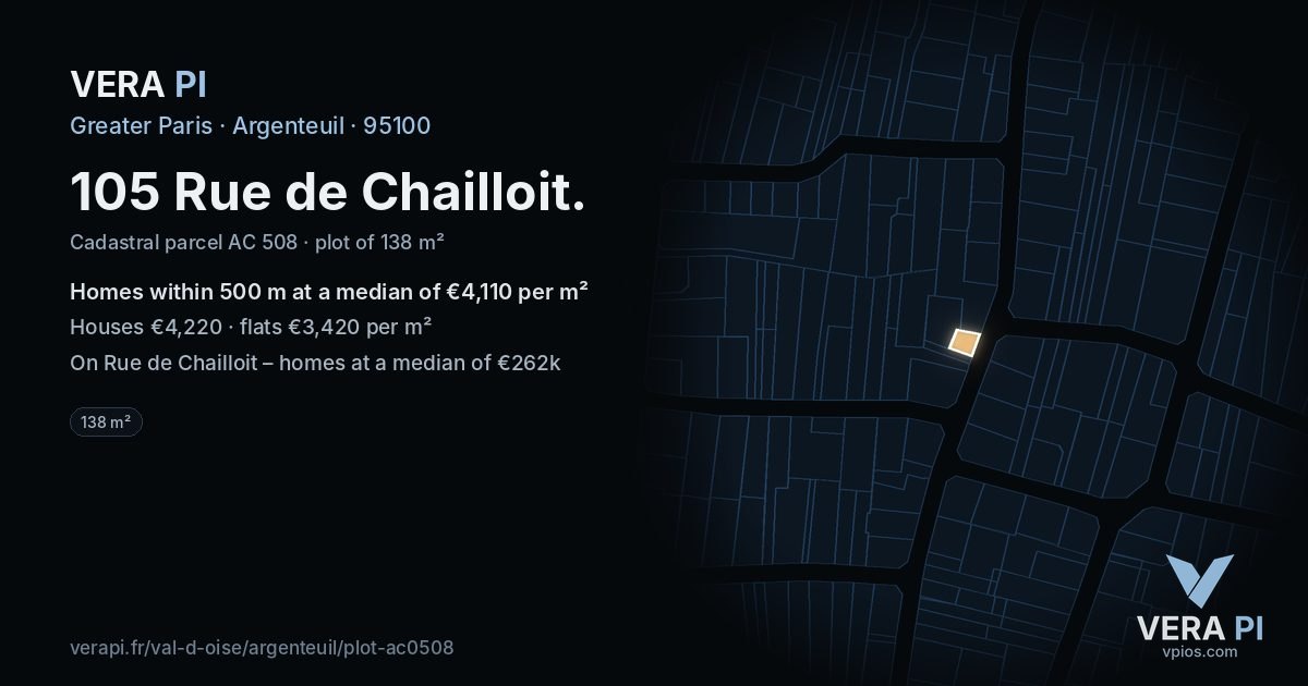 105 Rue de Chailloit, Argenteuil at night – the plot lit, the parcels around coloured by the prices near them