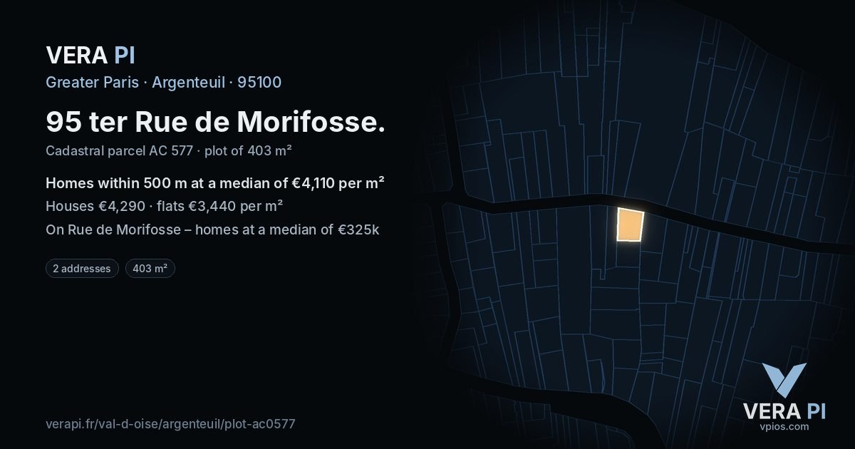 95 ter Rue de Morifosse, Argenteuil at night – the plot lit, the parcels around coloured by the prices near them