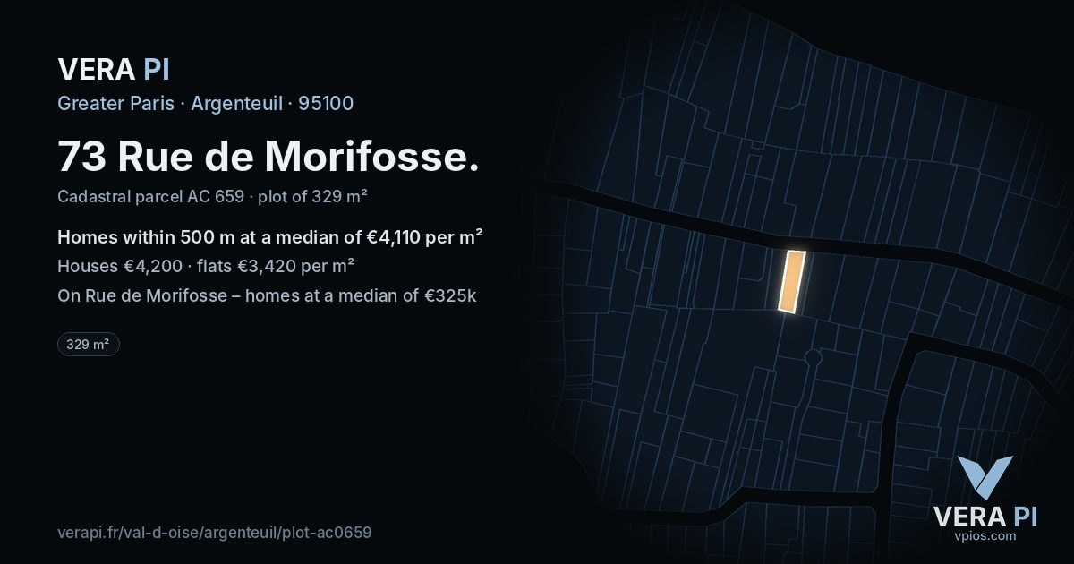73 Rue de Morifosse, Argenteuil at night – the plot lit, the parcels around coloured by the prices near them