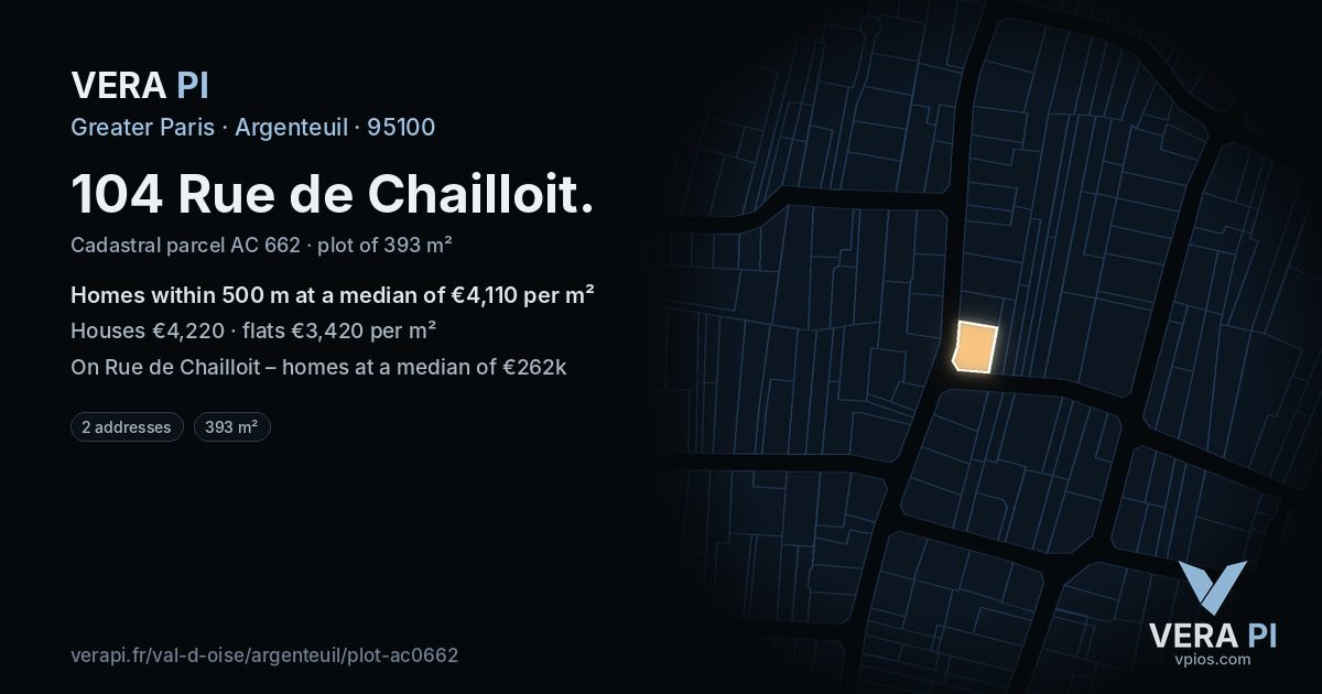 104 Rue de Chailloit, Argenteuil at night – the plot lit, the parcels around coloured by the prices near them