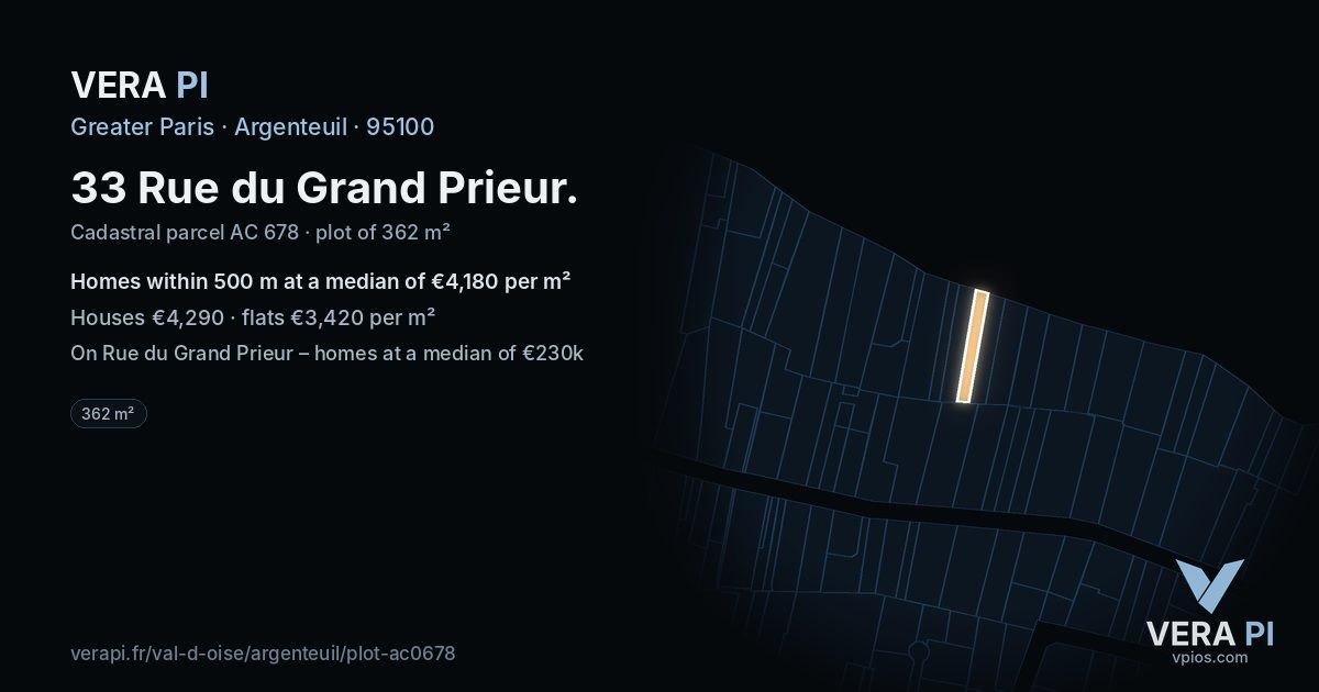 33 Rue du Grand Prieur, Argenteuil at night – the plot lit, the parcels around coloured by the prices near them