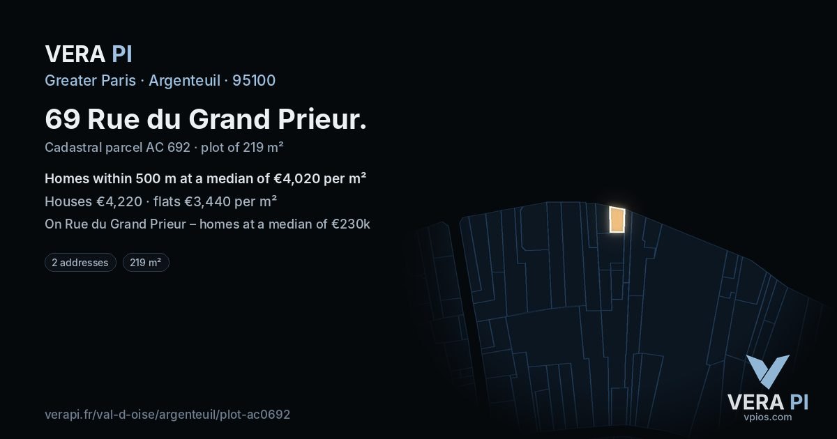 69 Rue du Grand Prieur, Argenteuil at night – the plot lit, the parcels around coloured by the prices near them