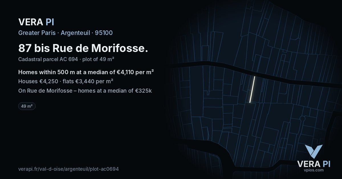 87 bis Rue de Morifosse, Argenteuil at night – the plot lit, the parcels around coloured by the prices near them