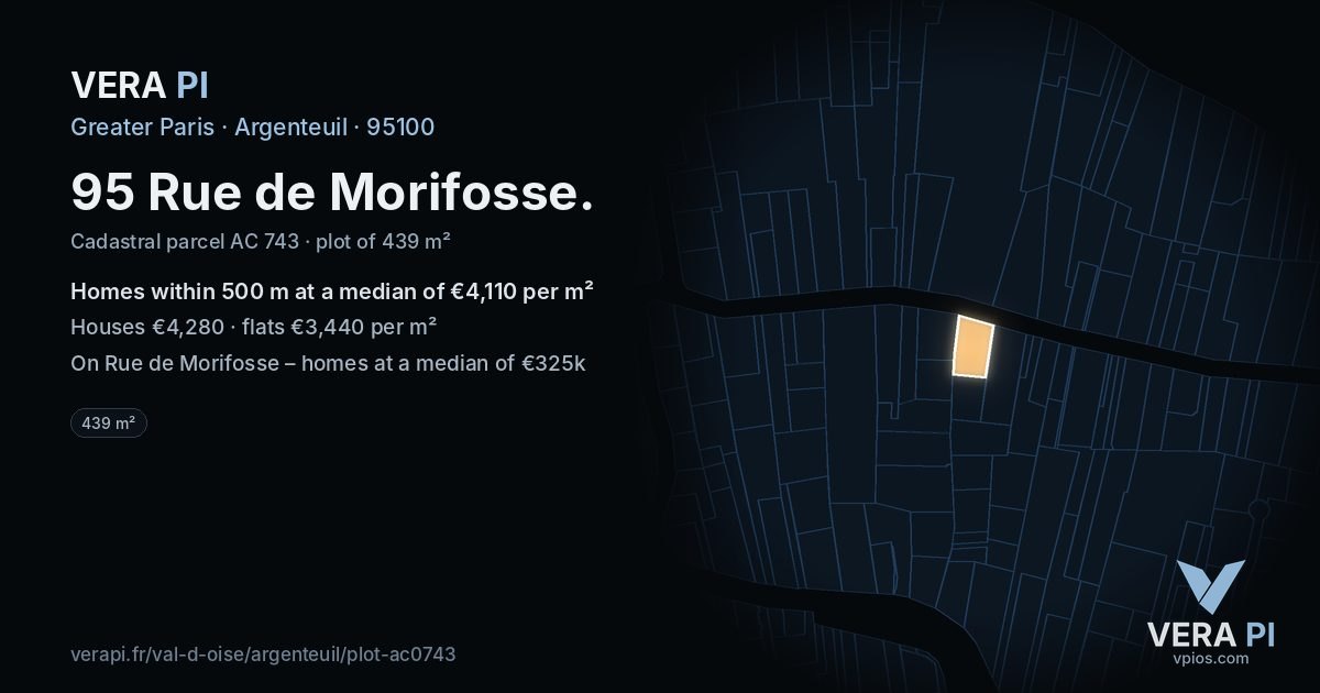 95 Rue de Morifosse, Argenteuil at night – the plot lit, the parcels around coloured by the prices near them