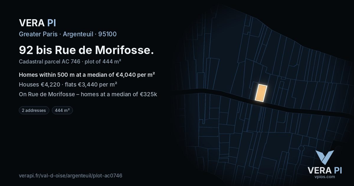92 bis Rue de Morifosse, Argenteuil at night – the plot lit, the parcels around coloured by the prices near them