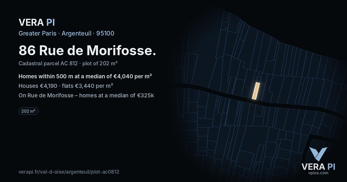 86 Rue de Morifosse, Argenteuil at night – the plot lit, the parcels around coloured by the prices near them