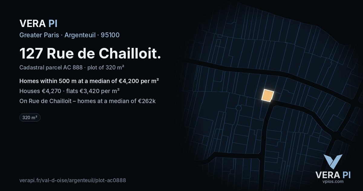 127 Rue de Chailloit, Argenteuil at night – the plot lit, the parcels around coloured by the prices near them